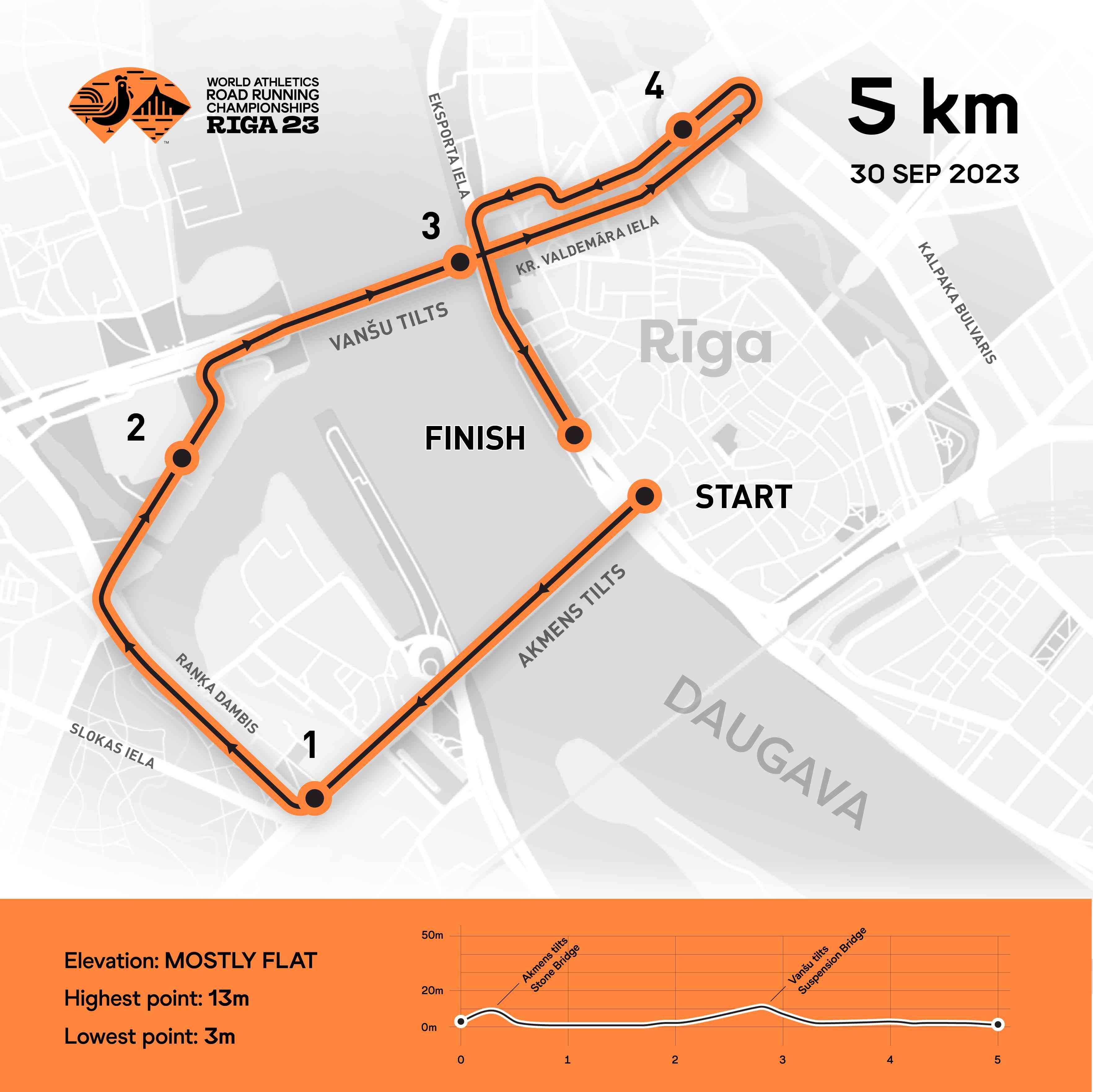 5 km Course Map of the World Road Running Championships Riga23