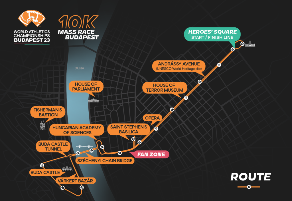 Budapest 10k Mass Race route
