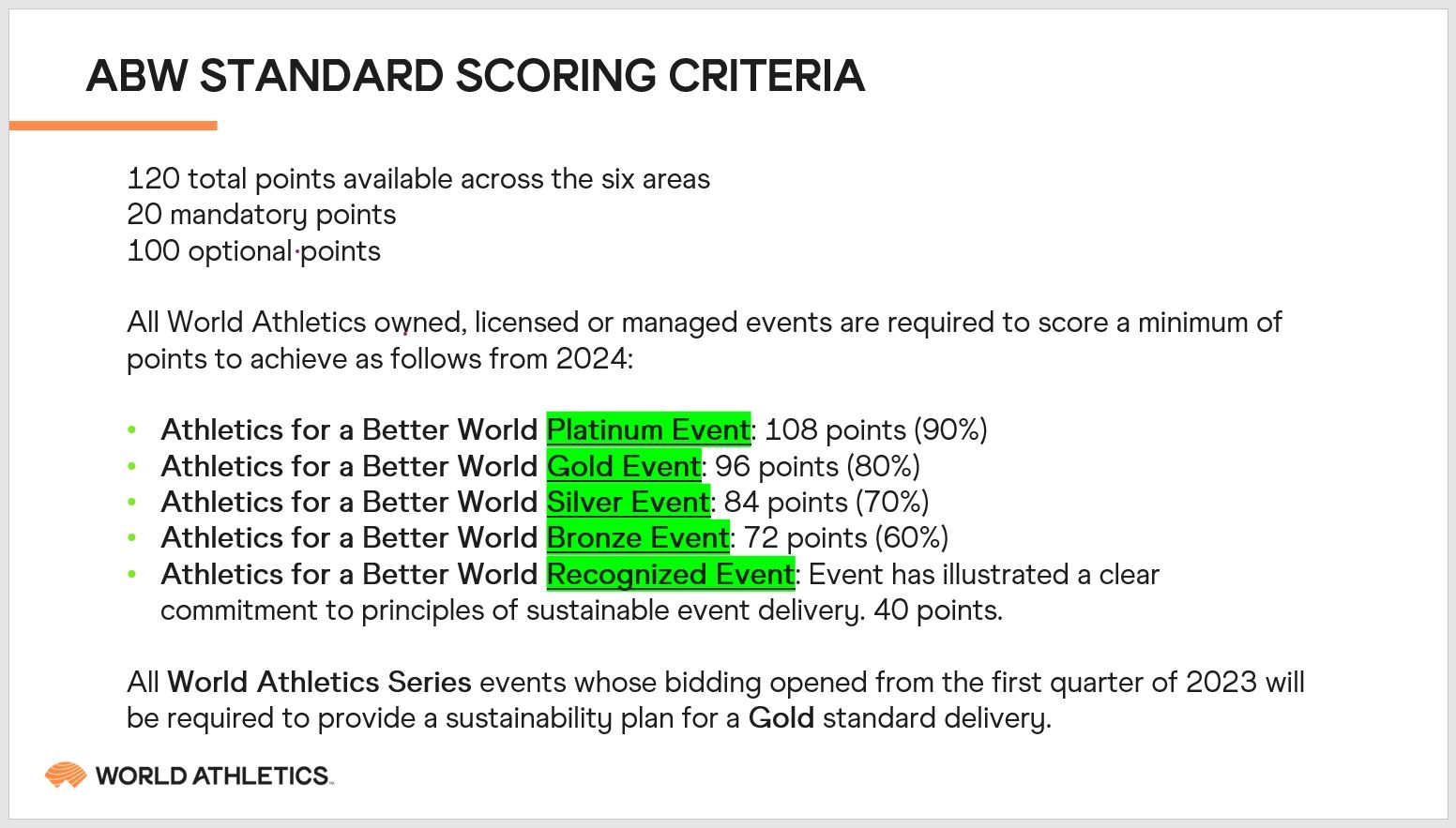 Athletics for a Better World Standard achievement levels