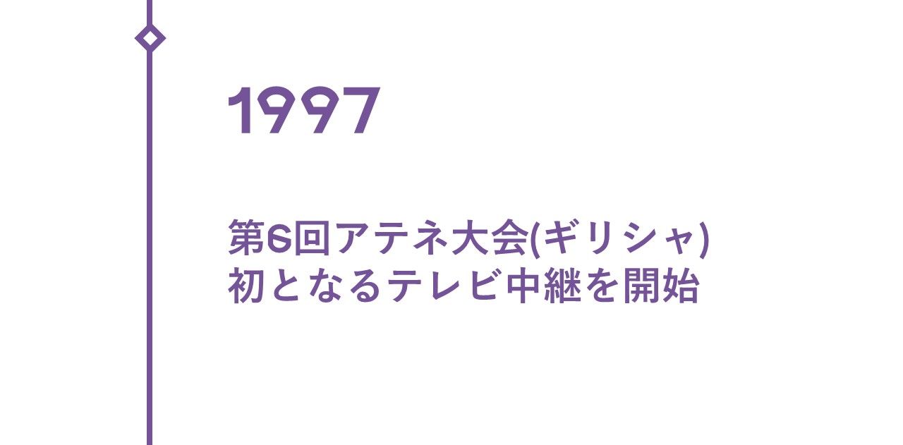 アテネ大会テレビ中継