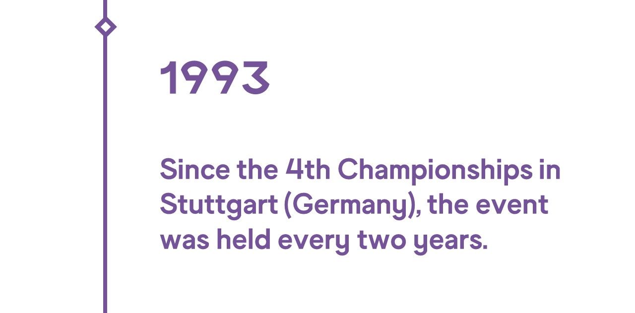 1993 since the 4th championships in stuttgart the event was held every two years