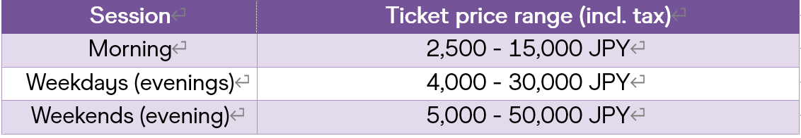 Tickets price