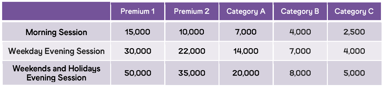 Ticket price details