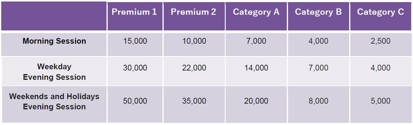 Ticket pricing