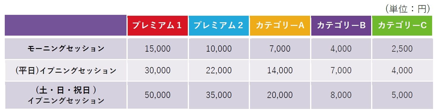 チケットの価格・席種