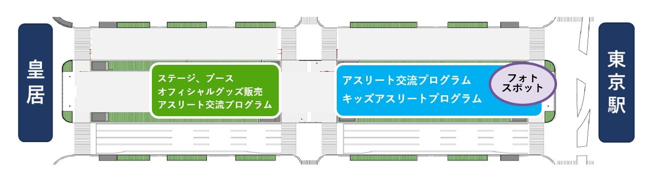 会場エリアマップ