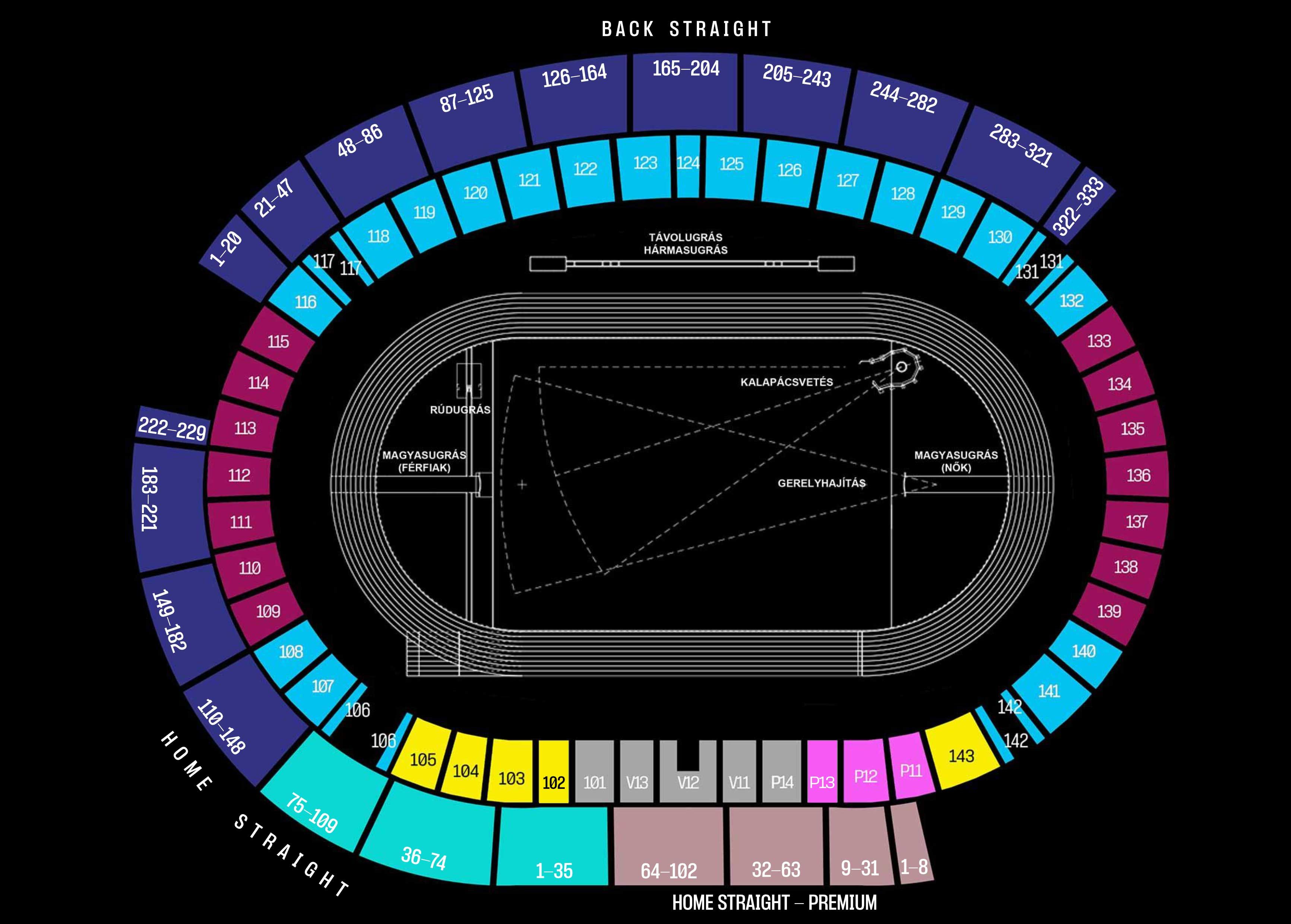 Ultimate Championship - Budapest stadium map