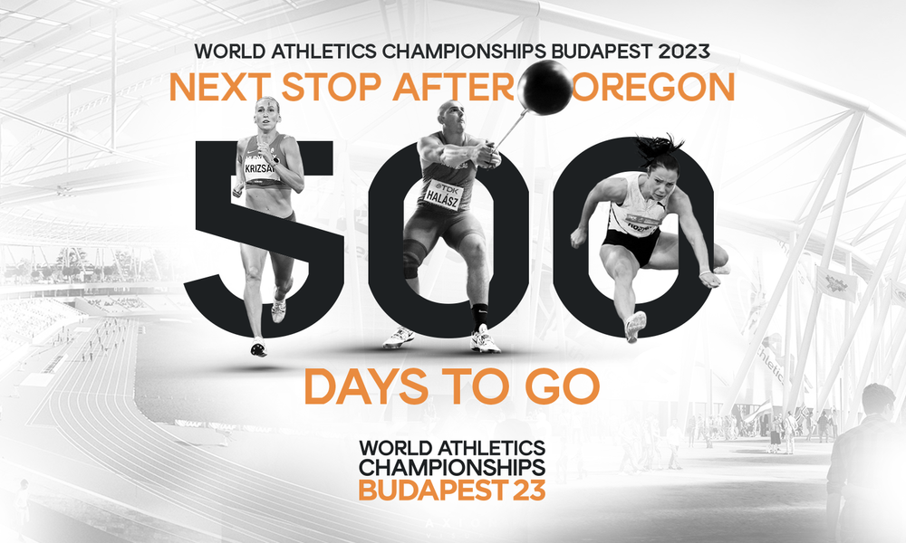 Budapest 23 WCH 23 World Athletics