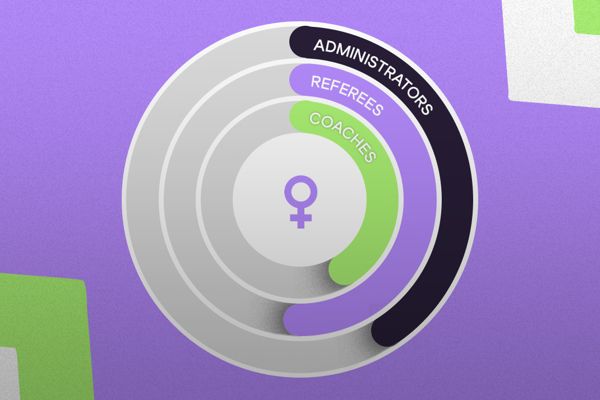 World Athletics sets ambitious targets with three-year gender leadership strategy